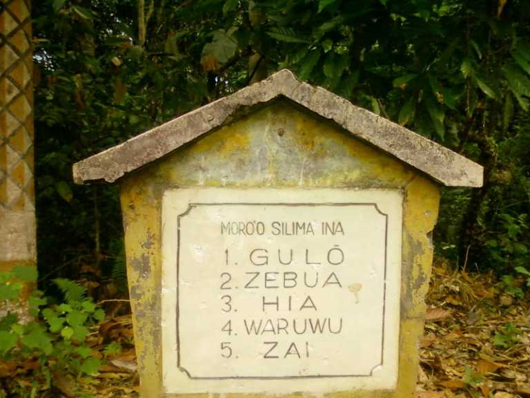 Makna Nama dalam Masyarakat Desa di Nias