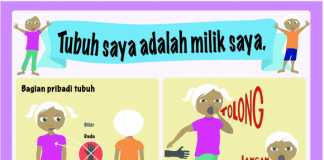 Kenalkan Perlindungan Dini kepada Anak