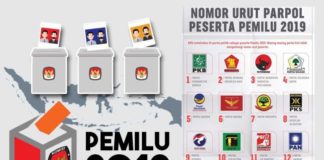 Mendengarkan Suara Masyarakat