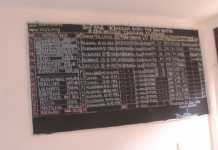 Dugaan KKN dan Semena-mena Kepala SDN Taluzusua